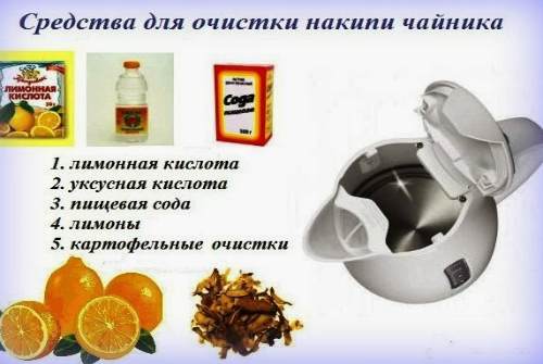 народные средства
