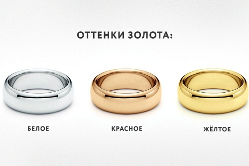 оттенки золота