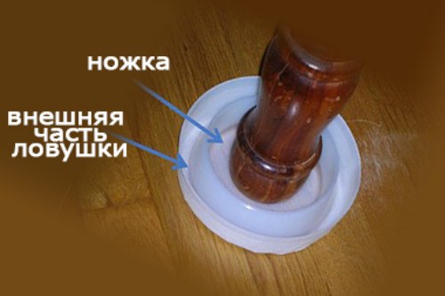 Расположение частей ловушки