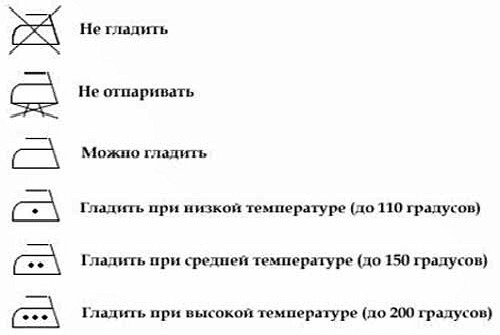 информация на ярлычке