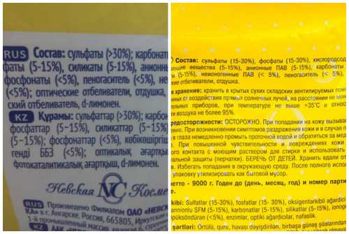 состав средств