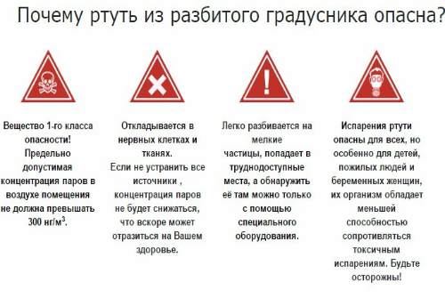 почему ртуть опасна