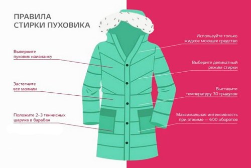 правила ухода