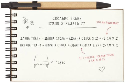 формула для пошива