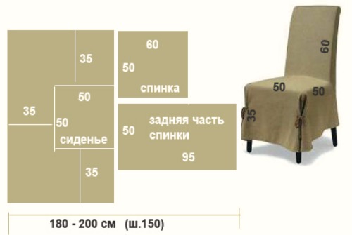 выкройка чехла