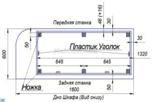 разметка цоколя