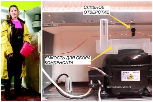 устройство
