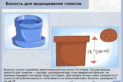 емкость