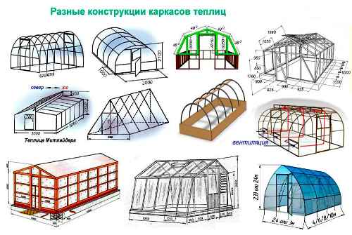 конструкции каркасов