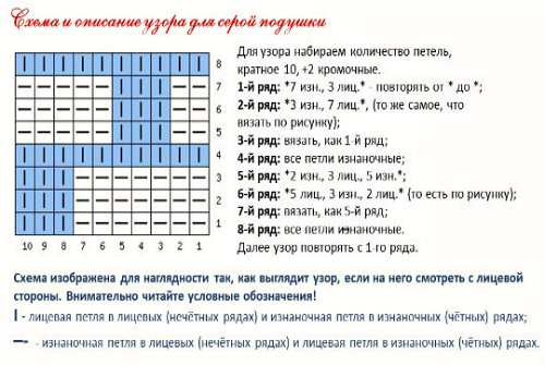 схема
