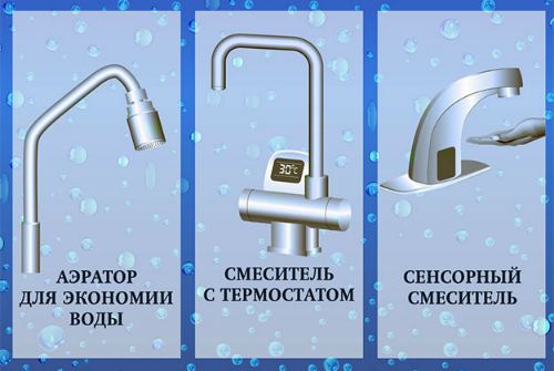 виды кранов