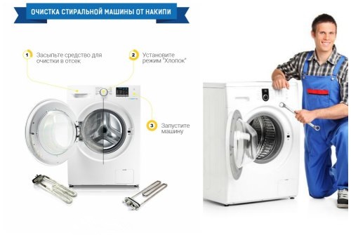 правильный уход