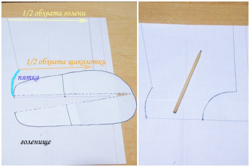 пятка