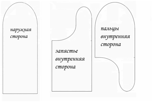 выкройки