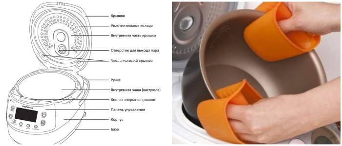Схема мультиварки